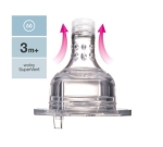 Dynamiczne smoczki do butelki lovi poziom wolny