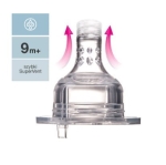 Dynamiczne smoczki do butelki lovi poziom szybki