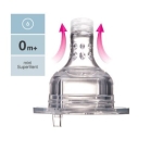 Dynamiczne smoczki do butelki lovi poziom mini