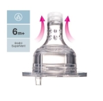 Dynamiczne smoczki do butelki lovi poziom średni