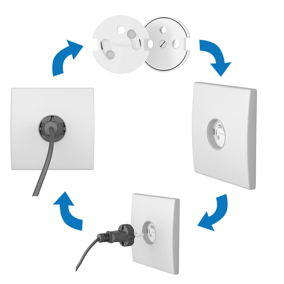 zabezpieczenie do kontaktów babyono 962